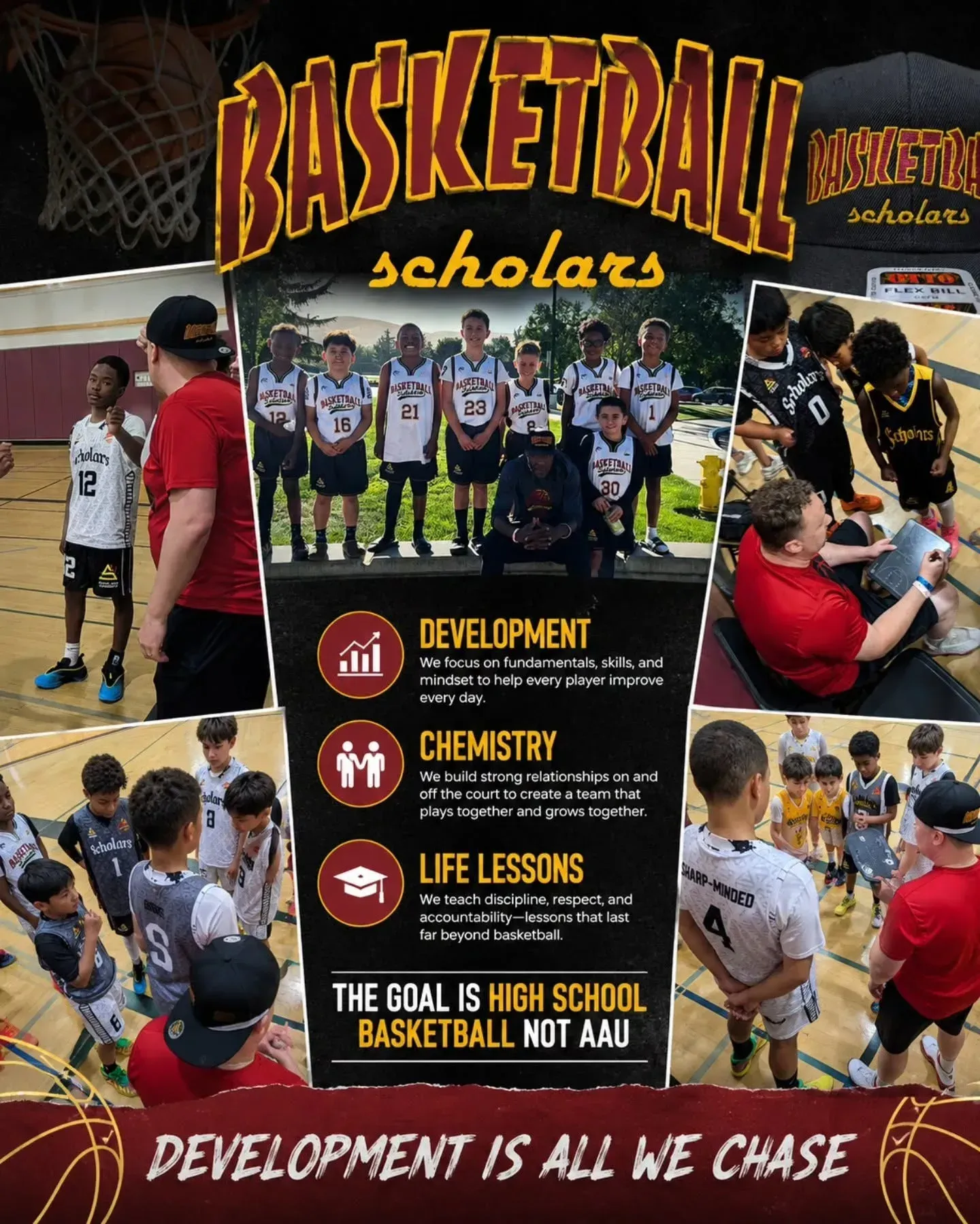 Basketball scholastic poster with team photos, game-action shots, and text: development, chemistry, life lessons.